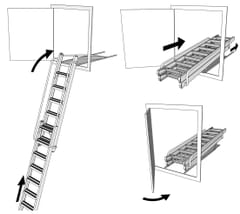 Loft Centre Aluminium Sliding Vertical Carriage Ladder