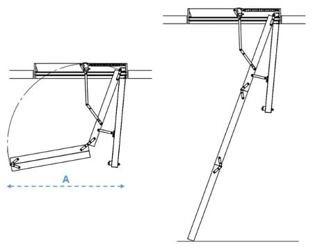 https://assets.loftcentre.co.uk/media/wysiwyg/Loft_Ladder_Selection/wooden-folding-loft-ladders.jpg